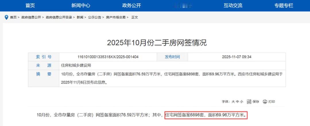 环比同比双降！日前，西安市住建局发布的《2025年10月份二手房网签情况》显示，