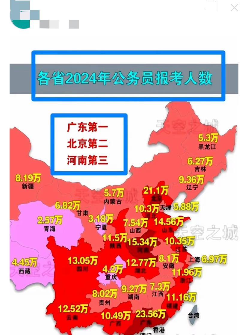 过去耻笑东北人考公的人都来看看吧！现在越发达地区越热衷于考公，形势发生了180度