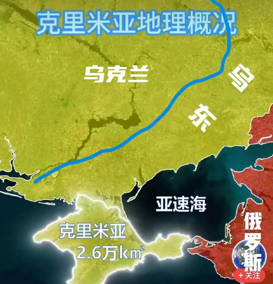 克里米亚归属，乌克兰的死穴当年那一步，真是把乌克兰推向了