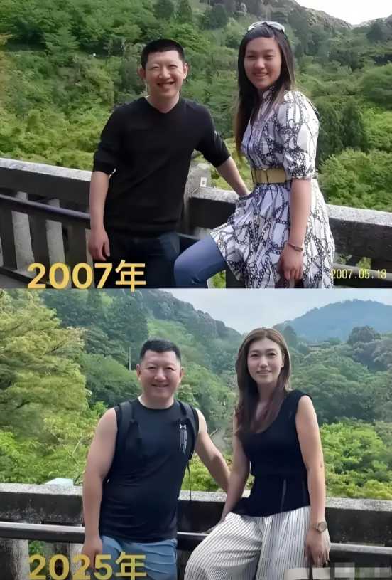 2007年到2025年，这变化最大的是什么？