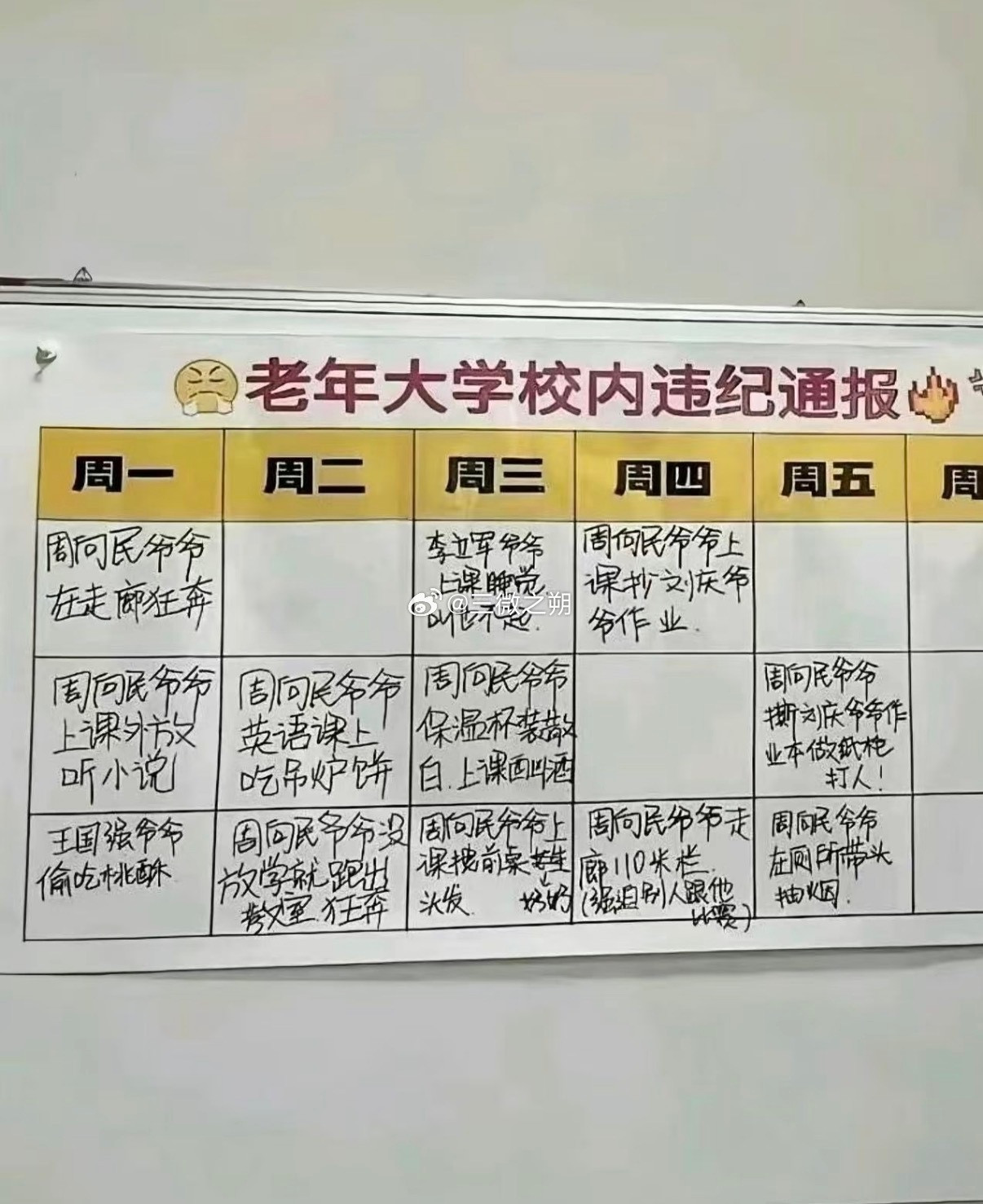 问题少年老了以后…周爷爷要被叫家长了​​​