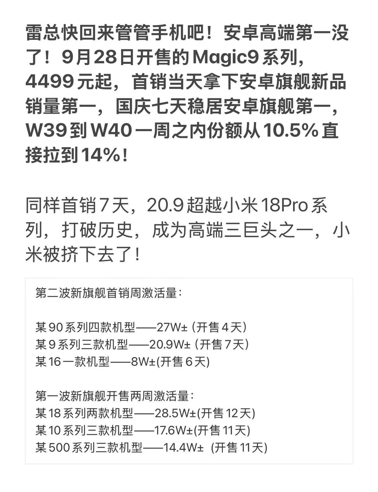 雷总快回来管管手机吧！安卓高端第一没了！9月28日开售的Magic9系列，449
