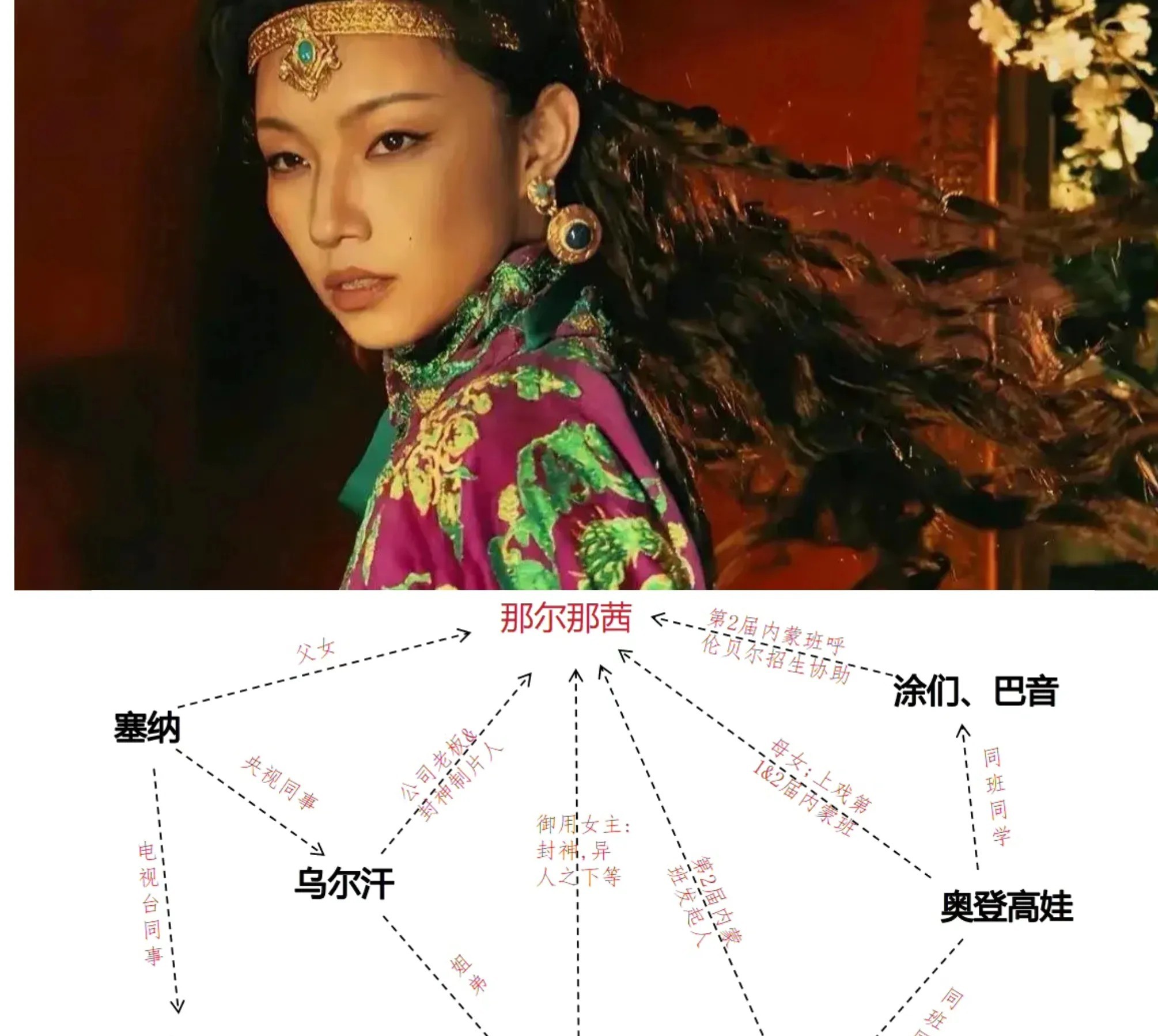 知道那尔那茜为什么不回应吗？原因很简单！张雪峰早就告诉过我们原因了！他说是“