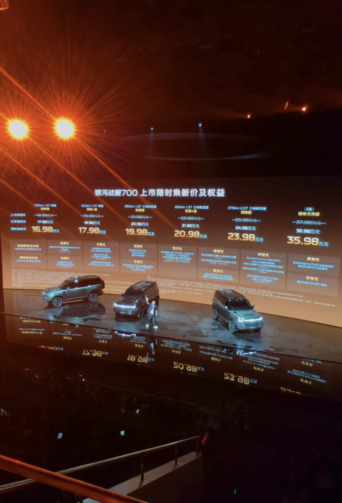 吉利银河战舰700这价格!钛7和H10慌吗？比预售又降了三万，而且带大梁，有人冲吗?吉利银河战舰70