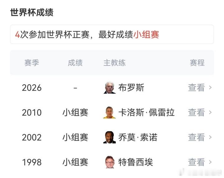 韩国队要看别人脸色了世界杯出线命悬一线外网：亚洲最伟大球员孙兴慜竟然被摁在替