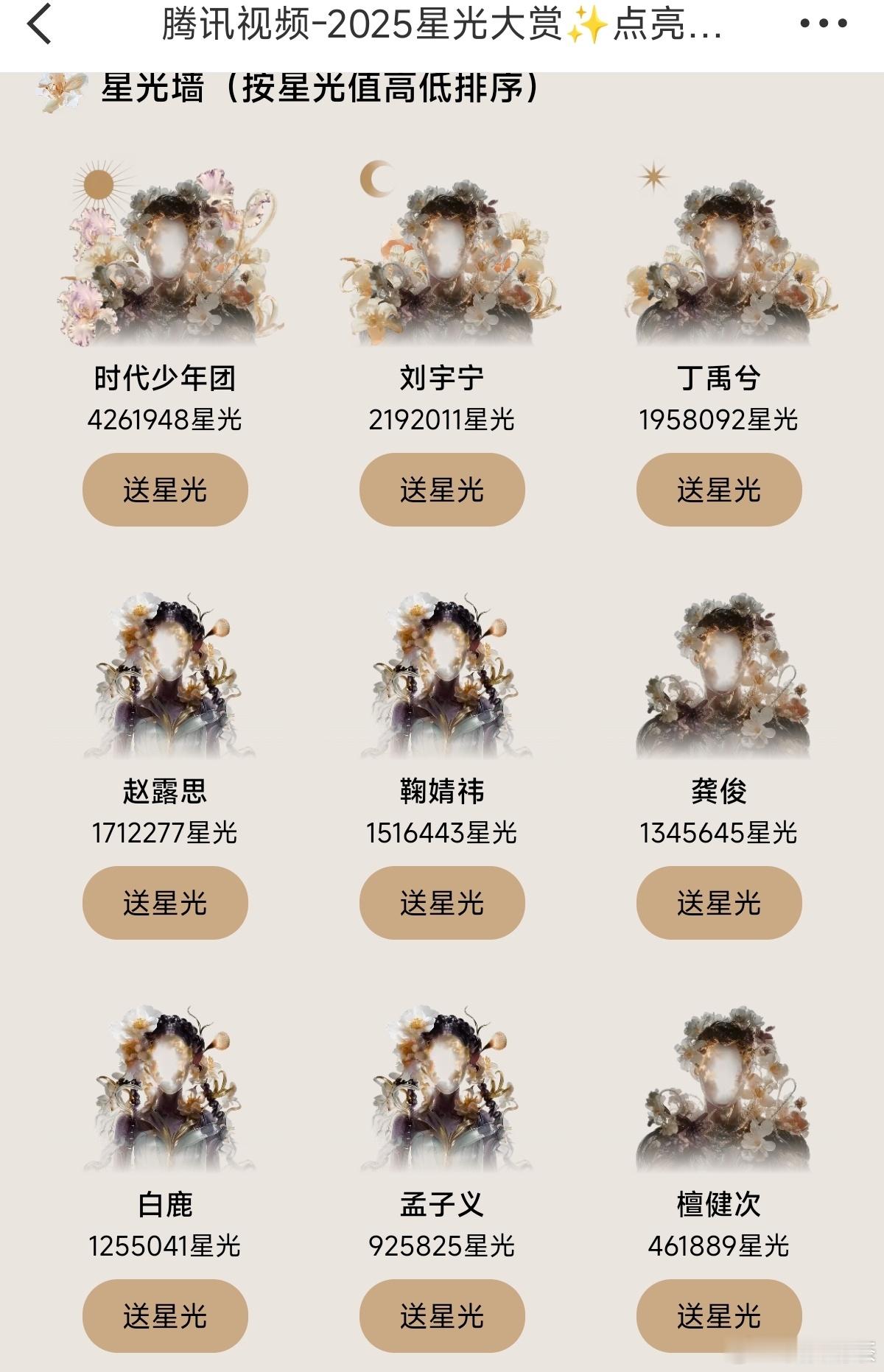 前30星光大赏投票🌿：1时代少年团、2刘宇宁、3丁禹兮、6龚俊、9檀健次、10