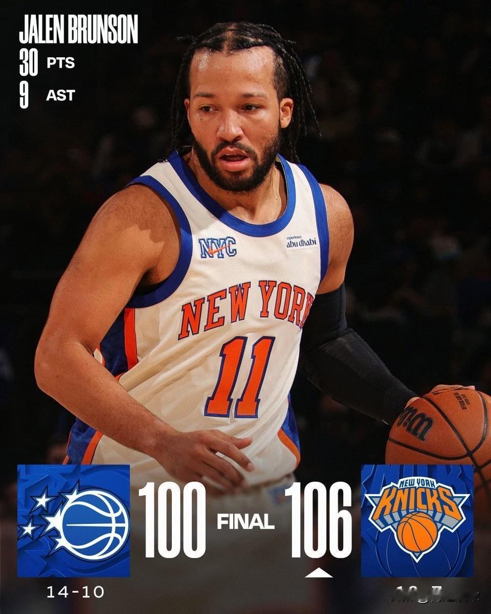 布伦森30分带队逆转魔术！尼克斯106：100力克魔术，看看球员数据，谁是赢球功