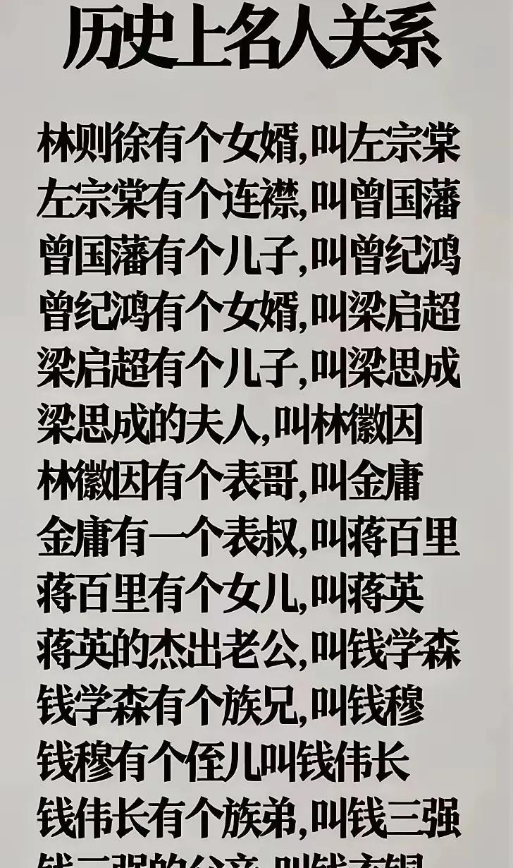 这些名人关联准确吗？