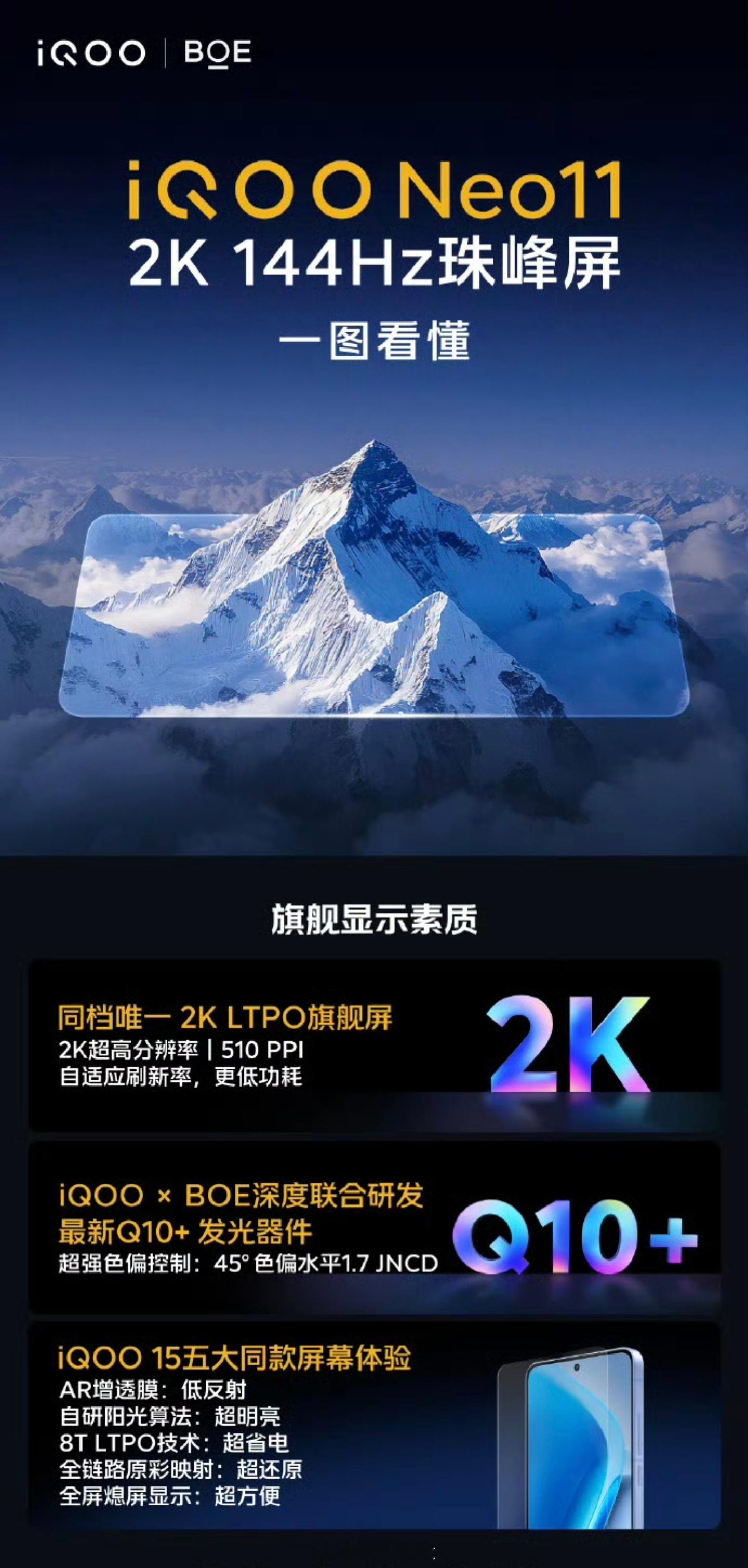 iQOONeo11这块屏幕确实太猛了,诚意十足,2K144HzLTPO屏幕