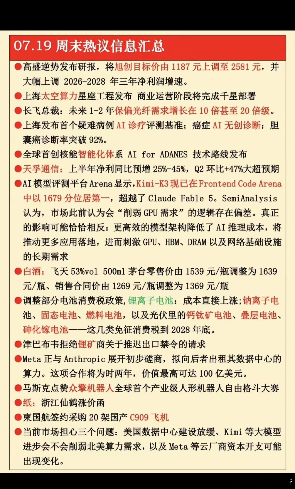 7.20周一周末：财经热点+信息参考！1.太空算力2.保偏光纤3.白酒龙头涨