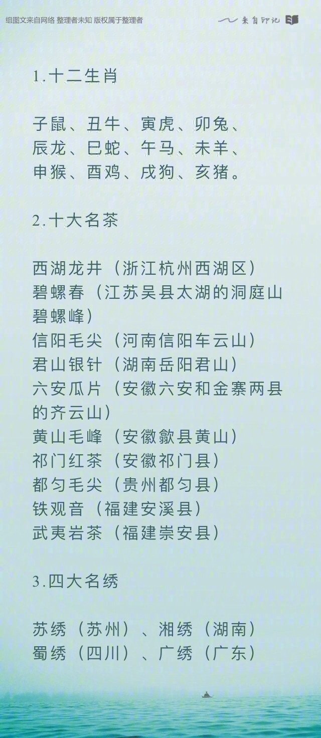一些中华传统文化常识，你必须知道！！！快来了解一下！😘​​​