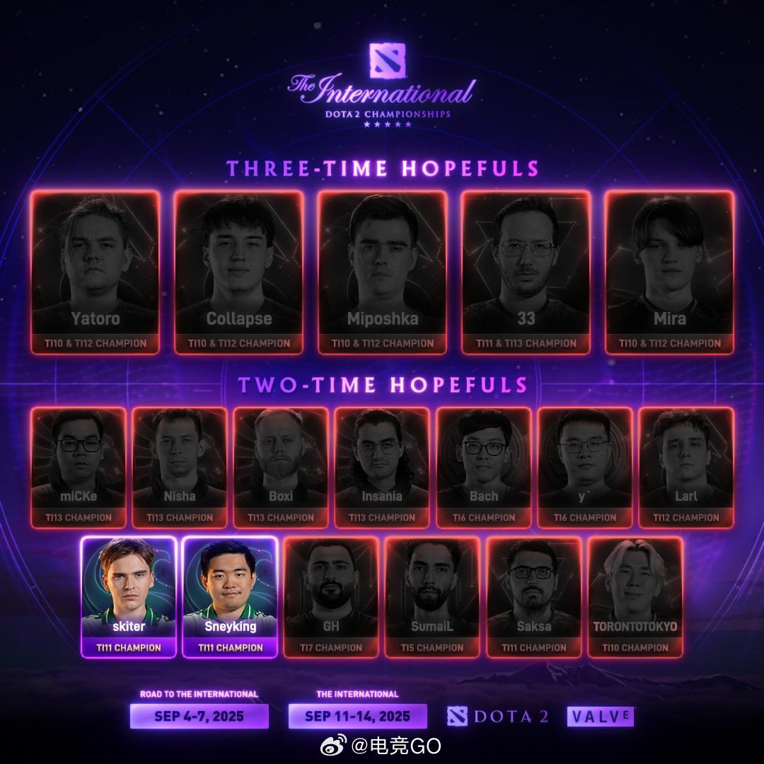 两次夺冠的选手剩下绿鹰的两名队员ti14dota2DOTA2​​​