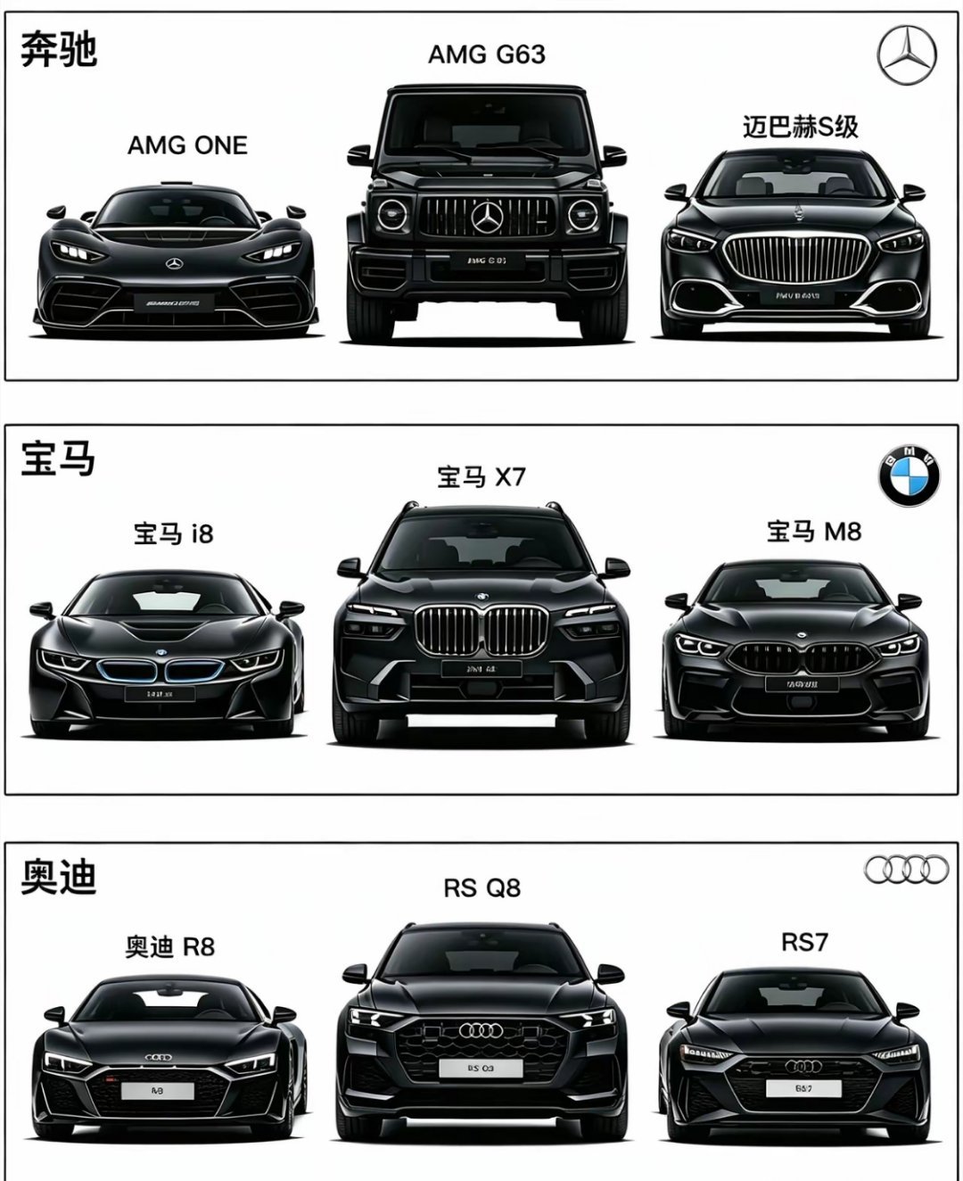 各有千秋，如果三款为一组，哪个组合会是你的菜呢？​​​