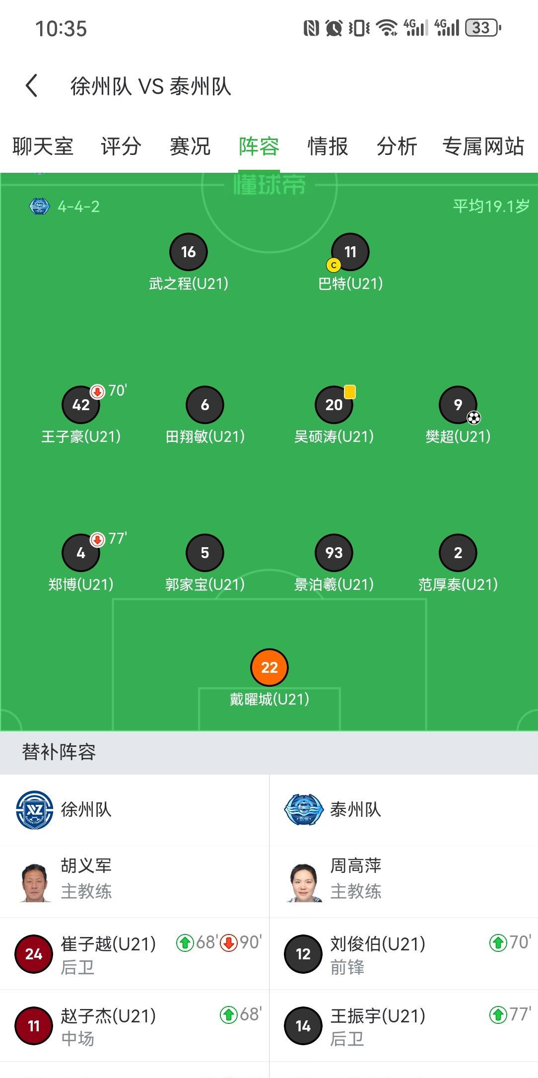 苏超13支球队中，常规赛战绩最好的南通队，是由中乙球队南通海门珂缔缘梯队为框架加