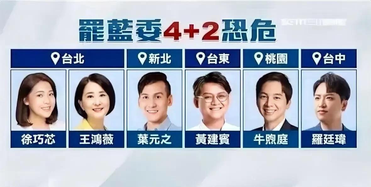 徐巧芯、王鸿薇确实危险了！根据国民党自己内部的评估，目前有6位民代确实处在了被罢
