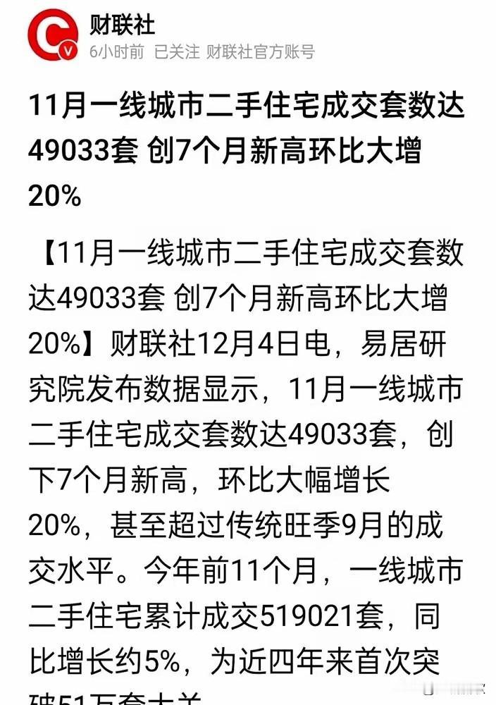 这要看今年11、12月楼市行情，11月份二手房市场成交量大涨，进入12月份，新房
