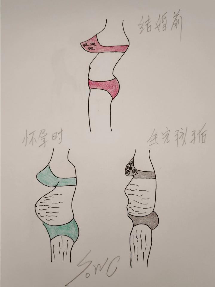 搞笑灵魂画手万万没想到婚前婚后内容过于真实