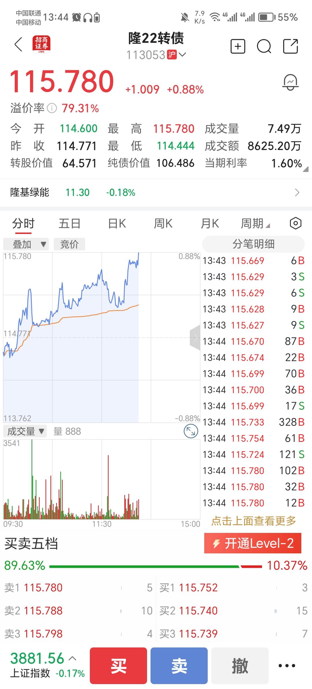 从隆基绿能就能看出我的跟头。好消息是隆基转债涨了，坏消息是隆基绿能没跟。我始终认