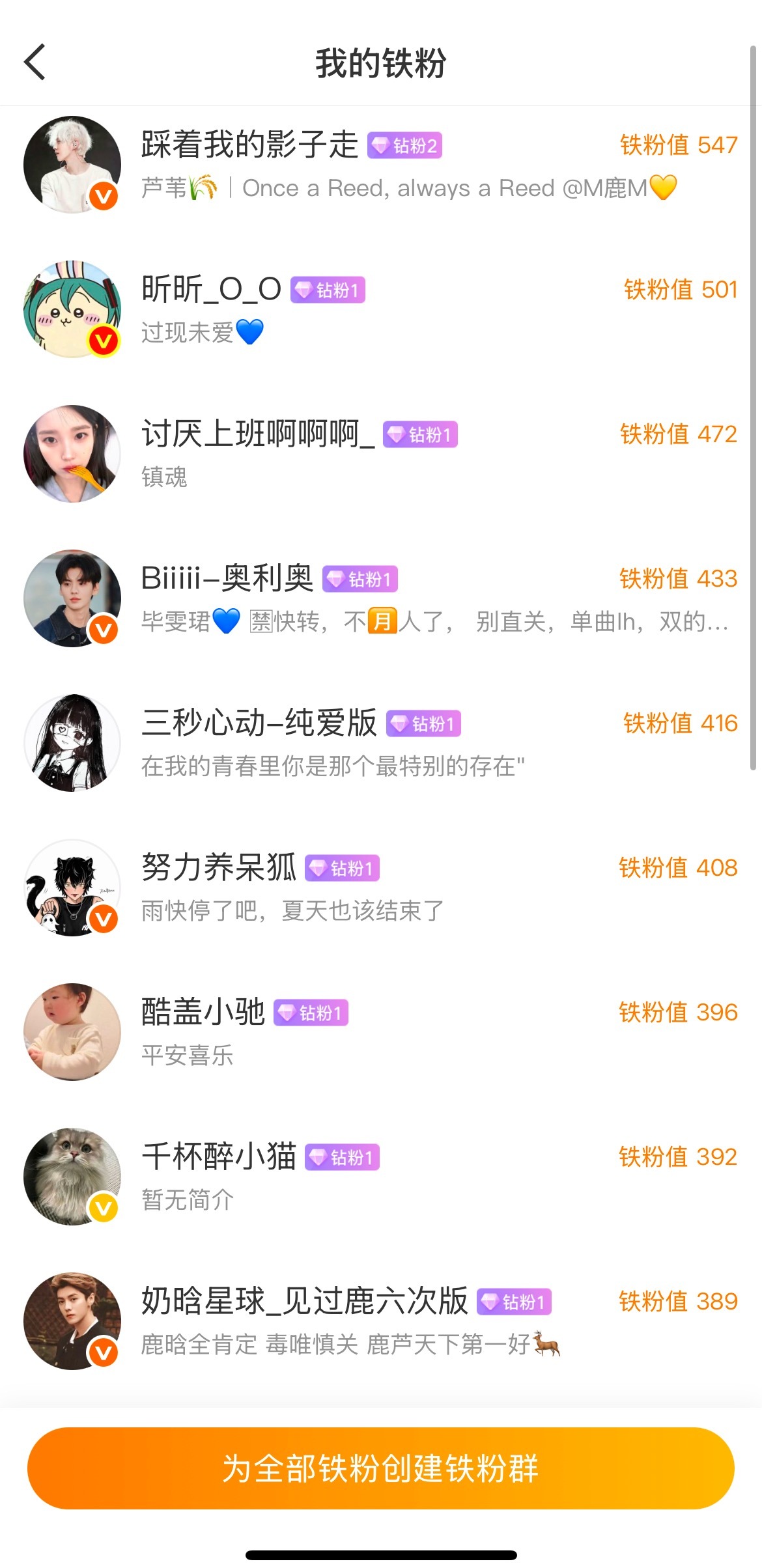 十一个钻粉了打败百分之九十的对手​​​
