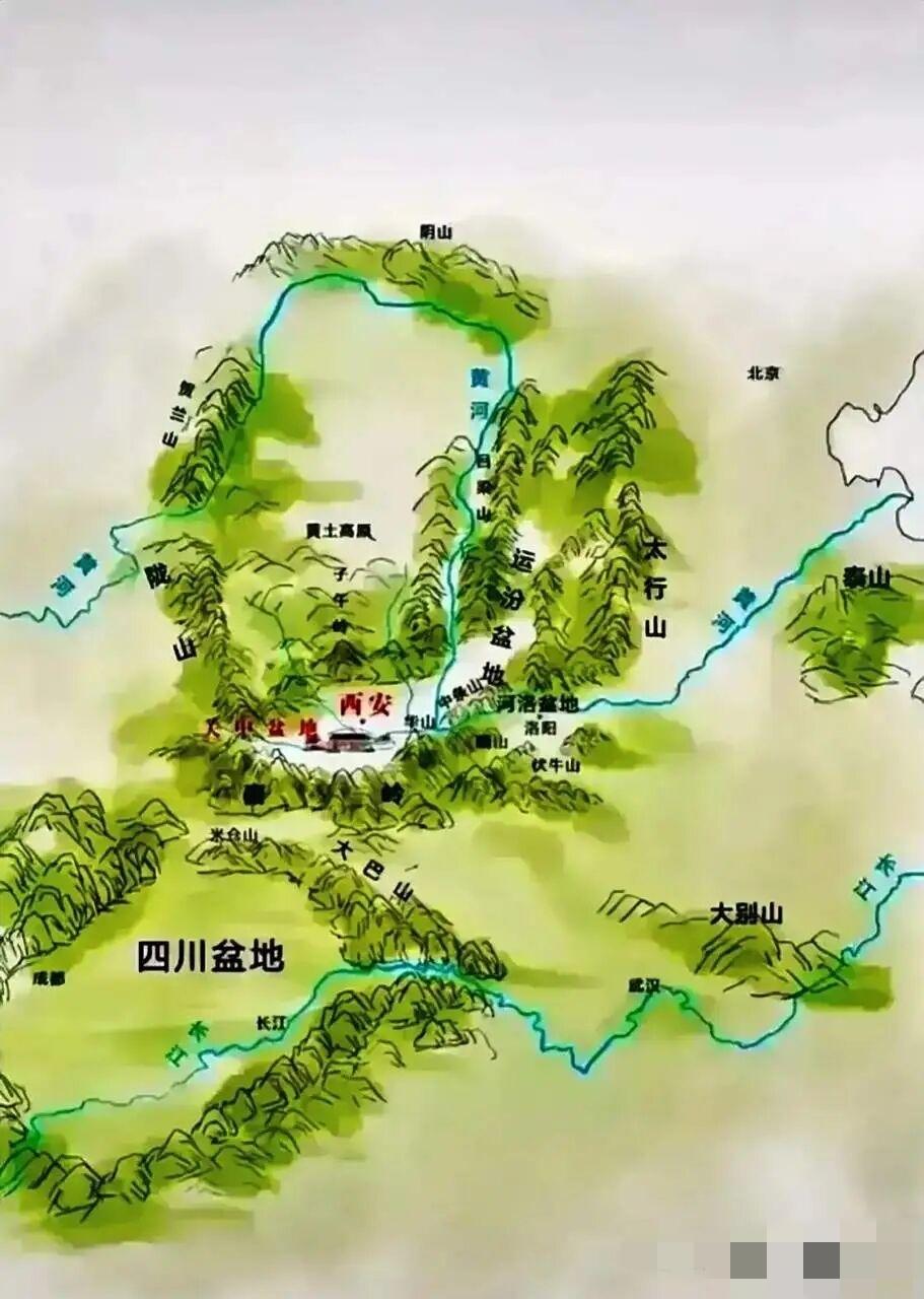 黄河大盆地，东起吕梁山，西至贺兰山陇山、北到阴山，南低子午岭。