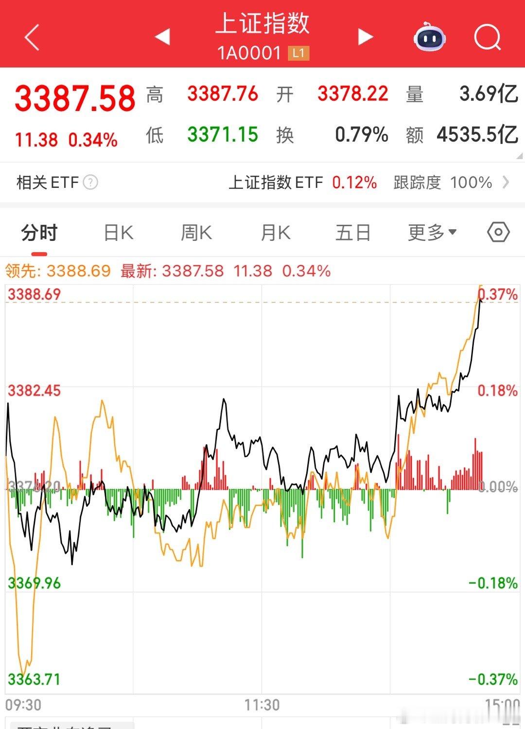 发生了啥？有什么内幕消息吗？说出来让大家也知道知道！[doge]​​​