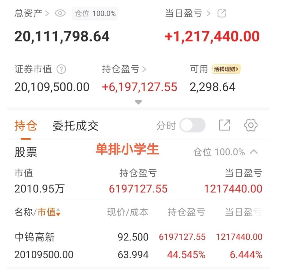 小学生突破两千万大关，真的是看着他一路冲800-2000，完全名牌，作业都抄不明