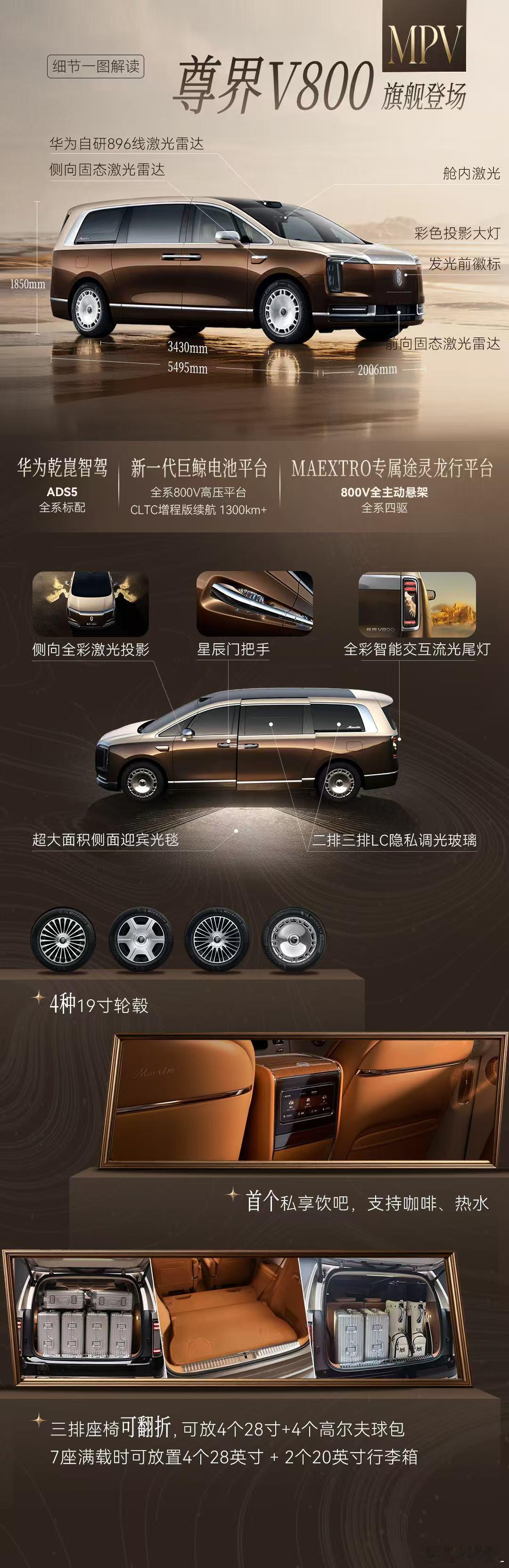 重磅消息来了，余承东与何刚透露尊界V800实车即将展出，不管是家用出行还是商务接