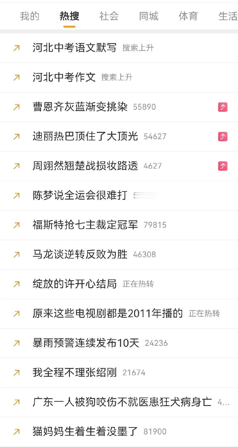 呵呵！河北中考语文默写上了热搜：太偏了！没见到真题，考生反映，考的文言文太多