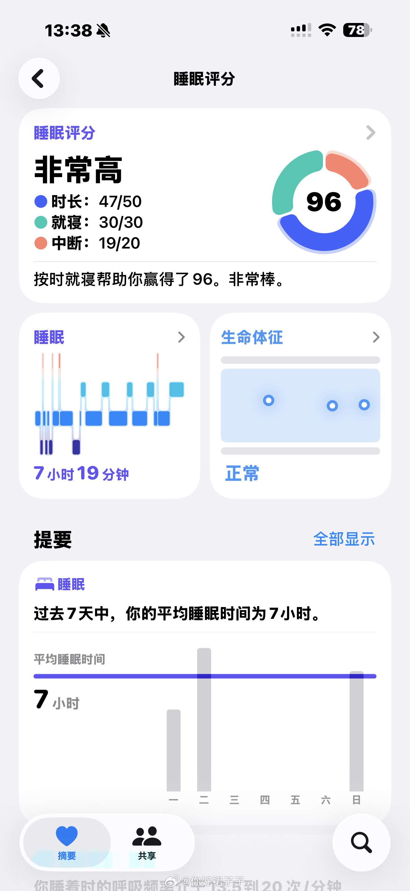 一如既往的高分谢谢^_^今天更新plog嘿嘿昨天看到评论了