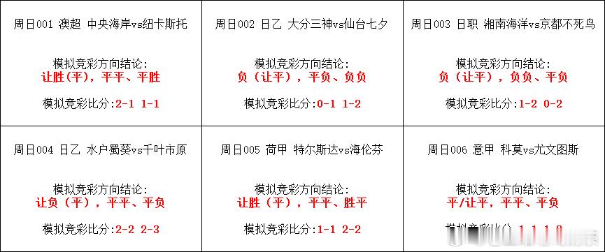 九阴真经早场！​​​