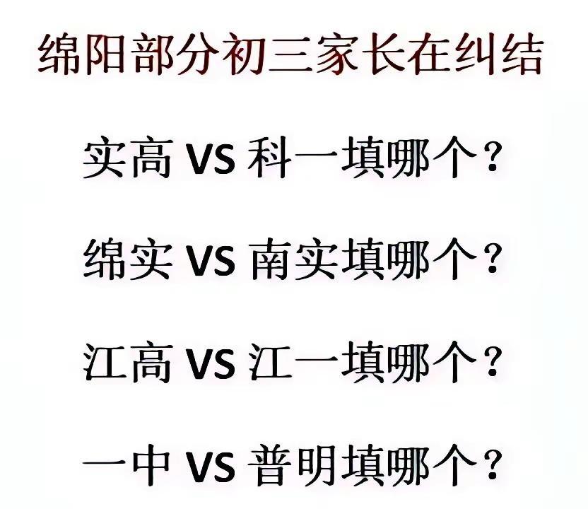 绵阳中考。绵阳中考。头部好选，中间难填……绵阳初升高志愿填报绵阳中考