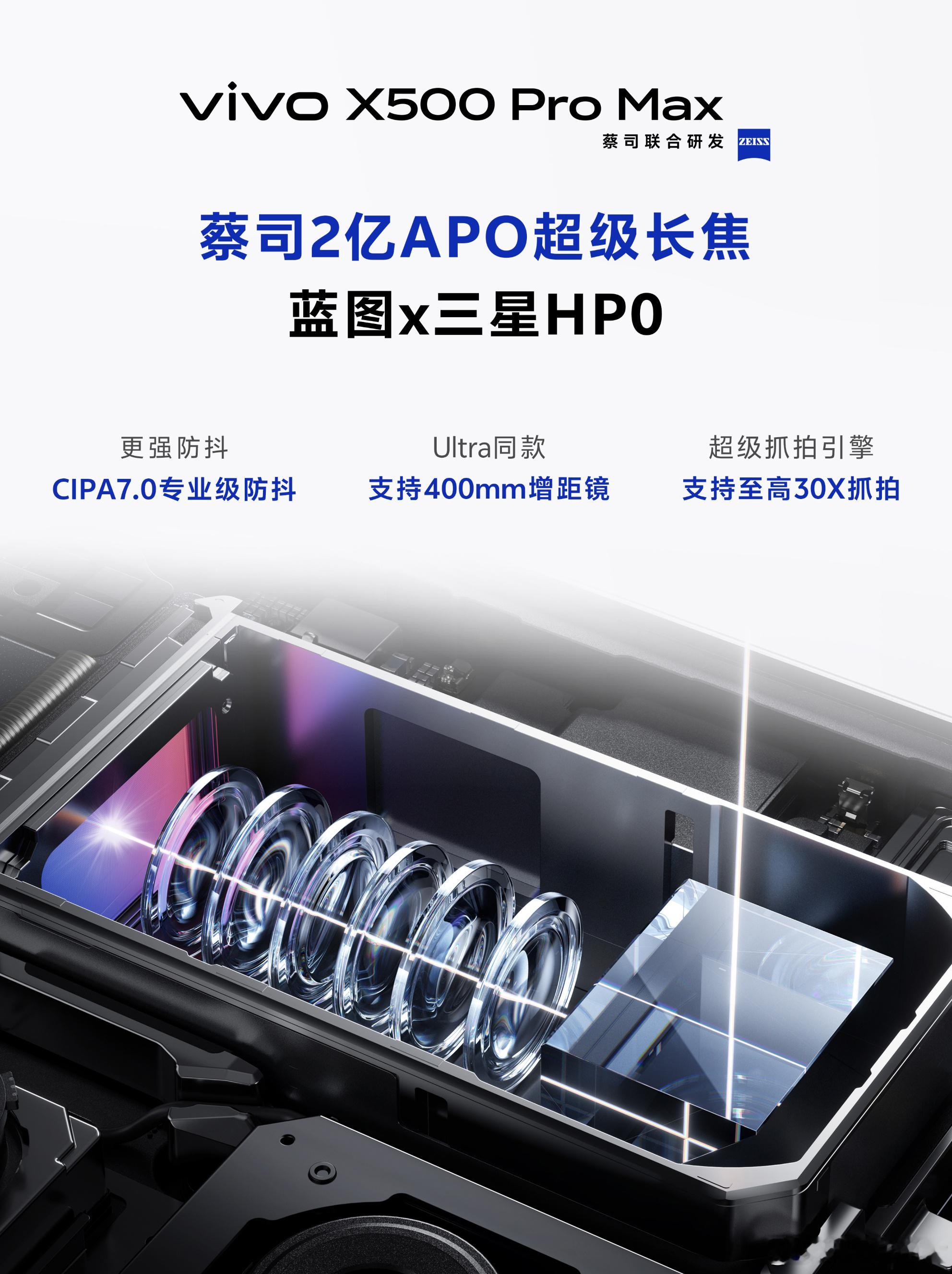 X500&X500Pro长焦规格：等效焦距85mm，LYTIA610，