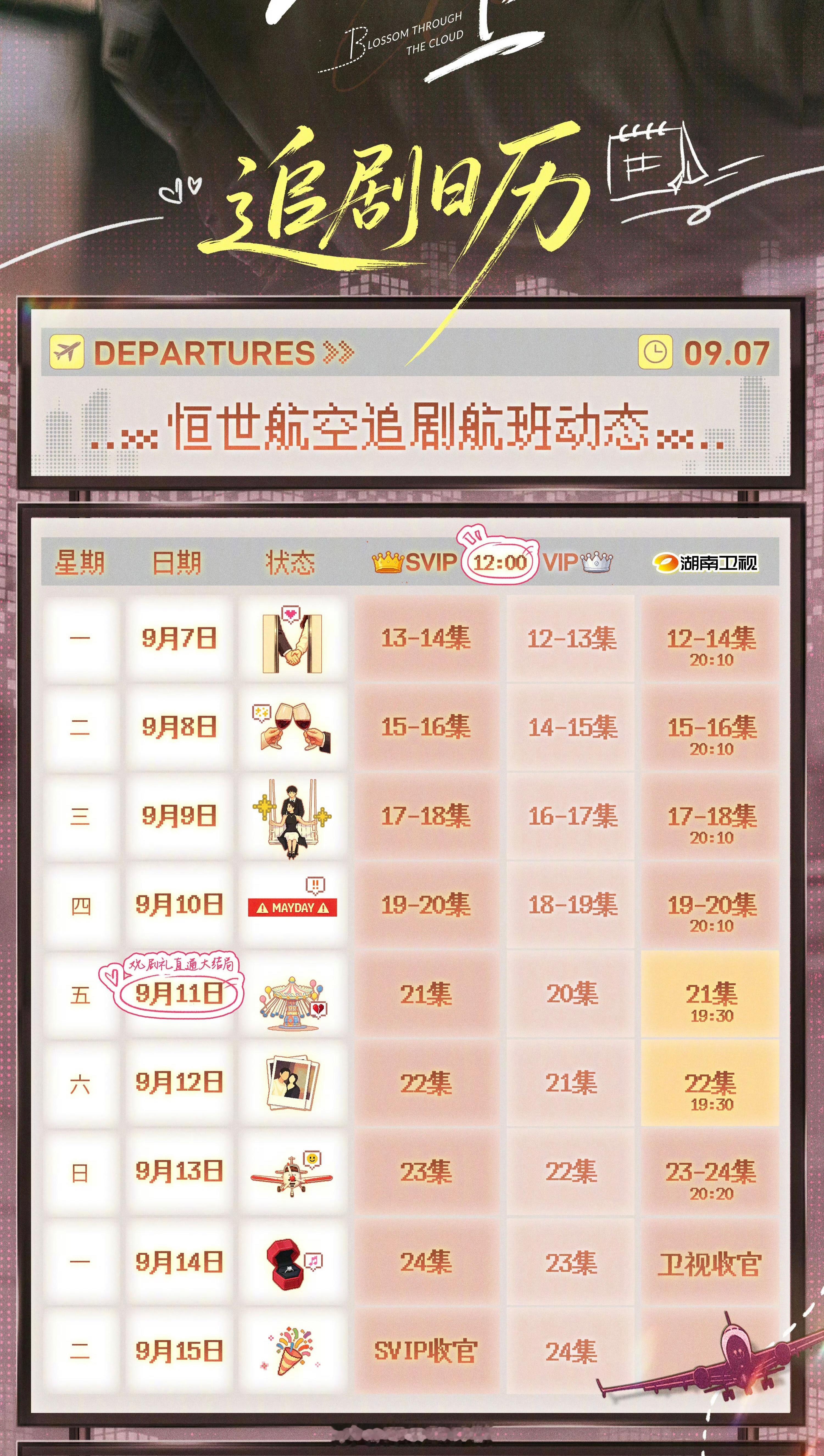 金鹰剧场svip进度迎来先台后网，实属罕见，但是开机率也很难拉回来了飞到我心上