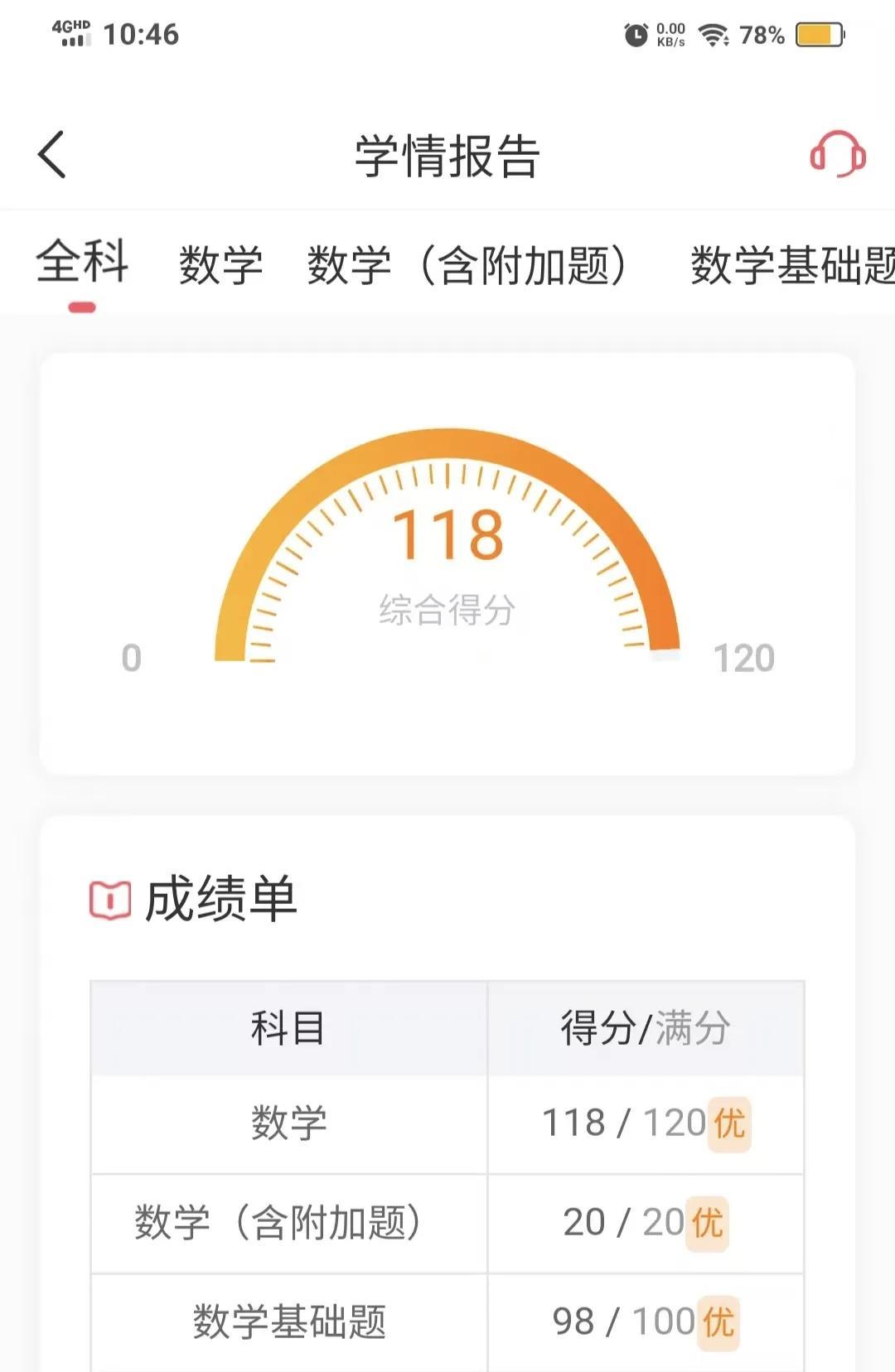 合肥一中，看不见学霸尾灯孩子数学成绩一般，多次考试总是在A4－A