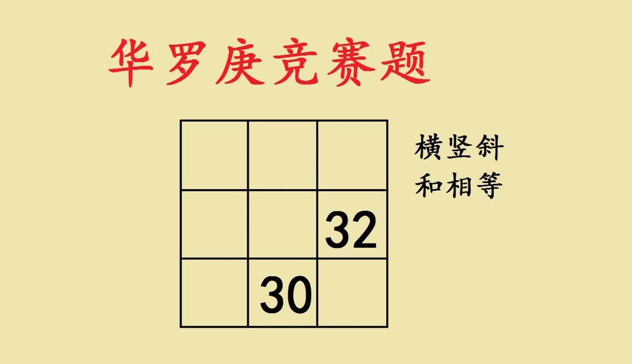华罗庚竞赛题，较难的三阶幻方，要求横竖斜三个数之和相等，已知两个数30和32。