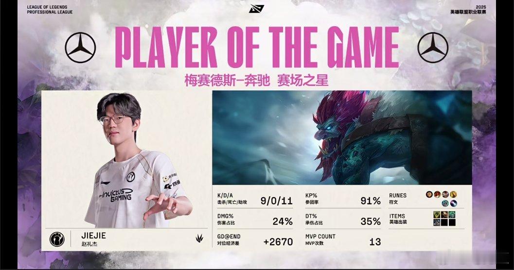 巨棒掌强权！Jiejie巨魔完美节奏砍下9-0-11的华丽战绩斩获MVP！LPL