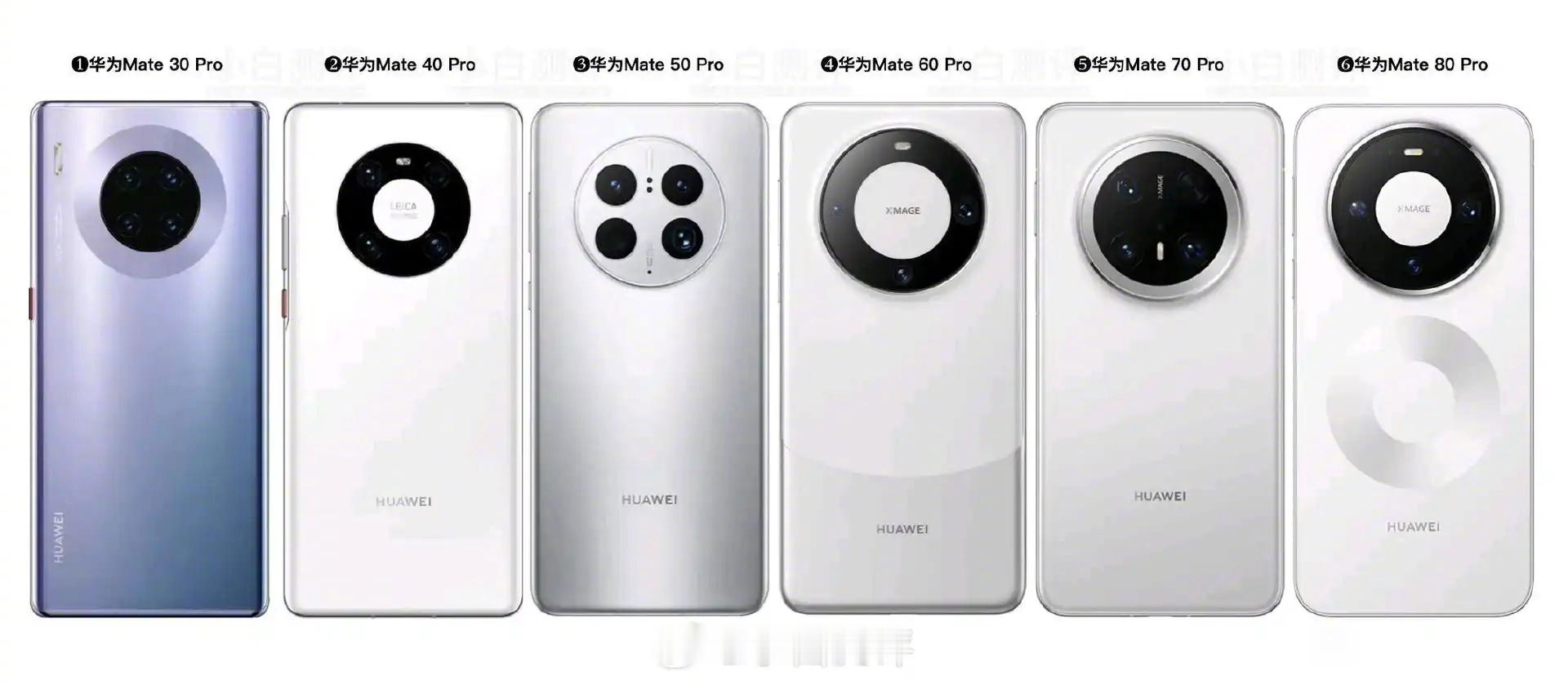 从30到80，哪一代最好看