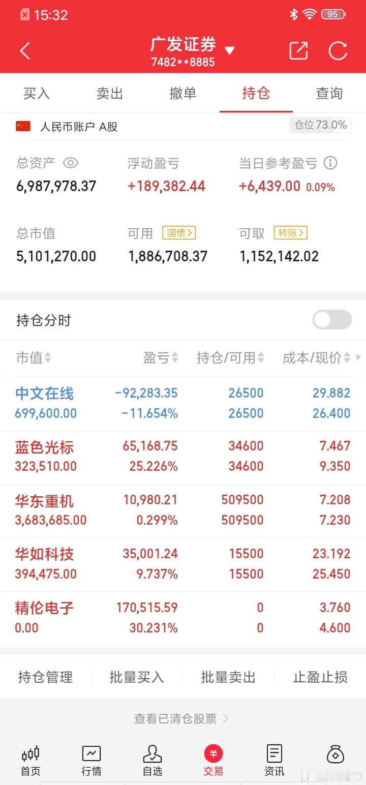 我的实盘记录！！！！！个人操作记录，不作为任何投资建议，投资需谨慎！！！