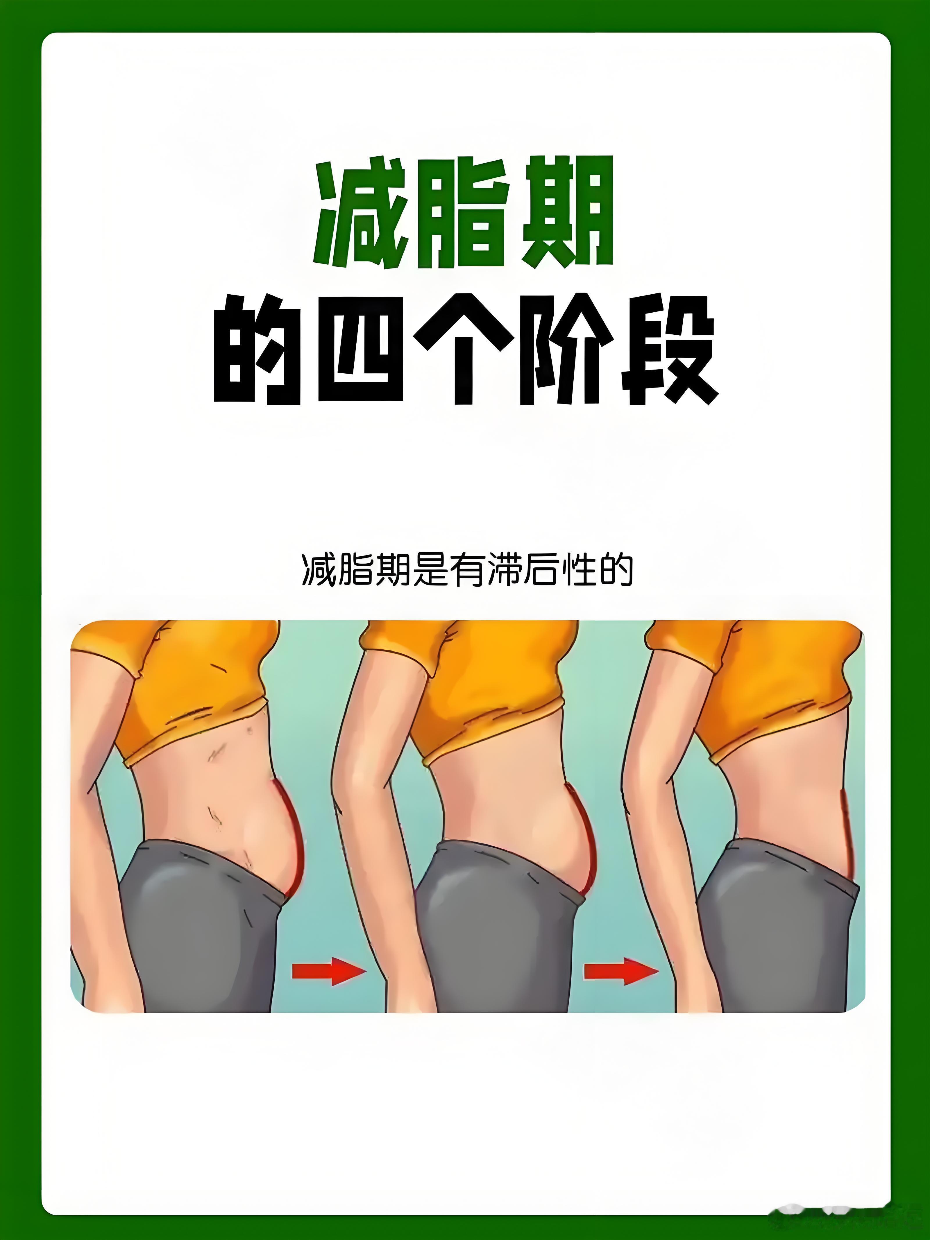 减脂期的四个阶段减肥总是没效果，可能是你没搞清楚脂肪变少的规律！今天就来给大家
