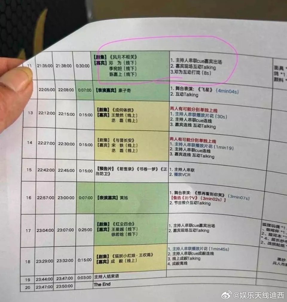 爱奇艺717会员节物料流程漏出邓为、李宛妲、陈嘉上《风月不相关》王楚然、丞磊《成