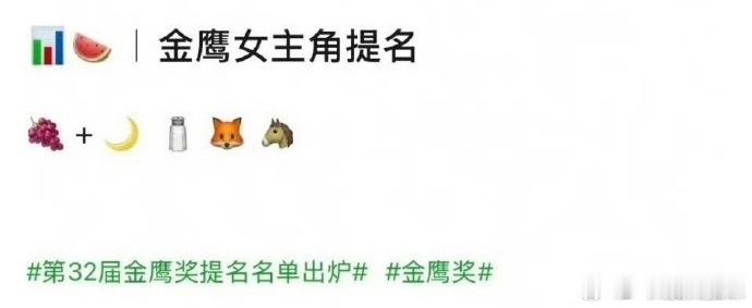 金鹰奖公布提名名单金鹰奖明天公布提名名单金鹰奖明天公布提名名单，让人期待满满