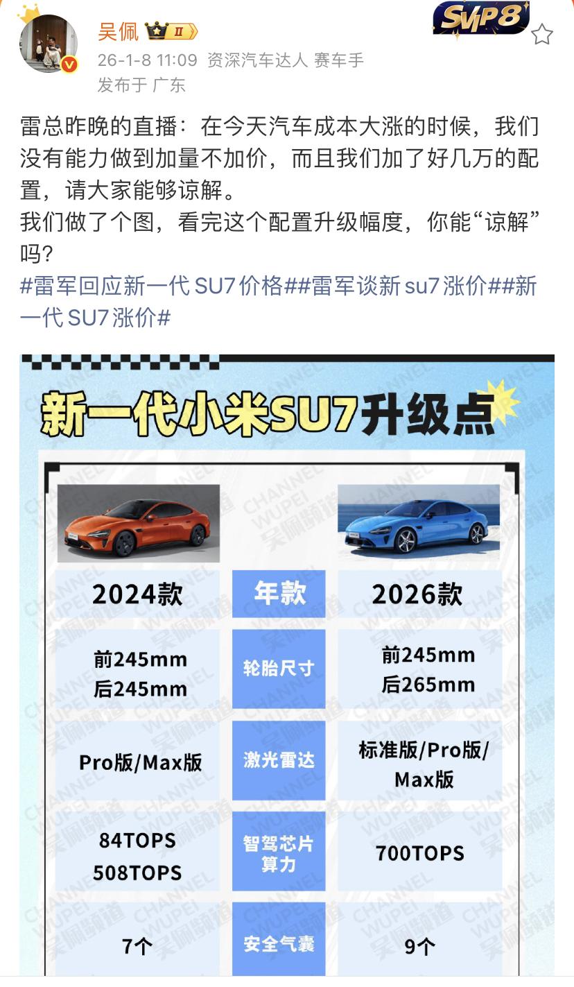 吴佩老师做的新老款小米SU7的产品对比，非常的直观！新款小米确实是有非常多的