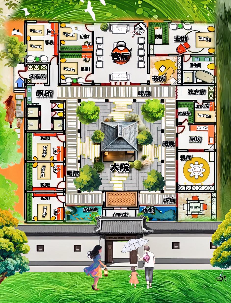 单体大院真是好东西，屋多院大，不缺景，布局有创新，前后门，终极一句话，615㎡众