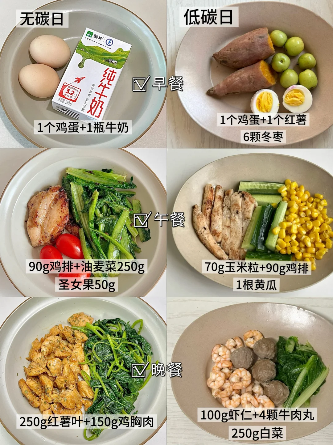 已瘦32斤｜一个月瘦10斤减脂食谱分享