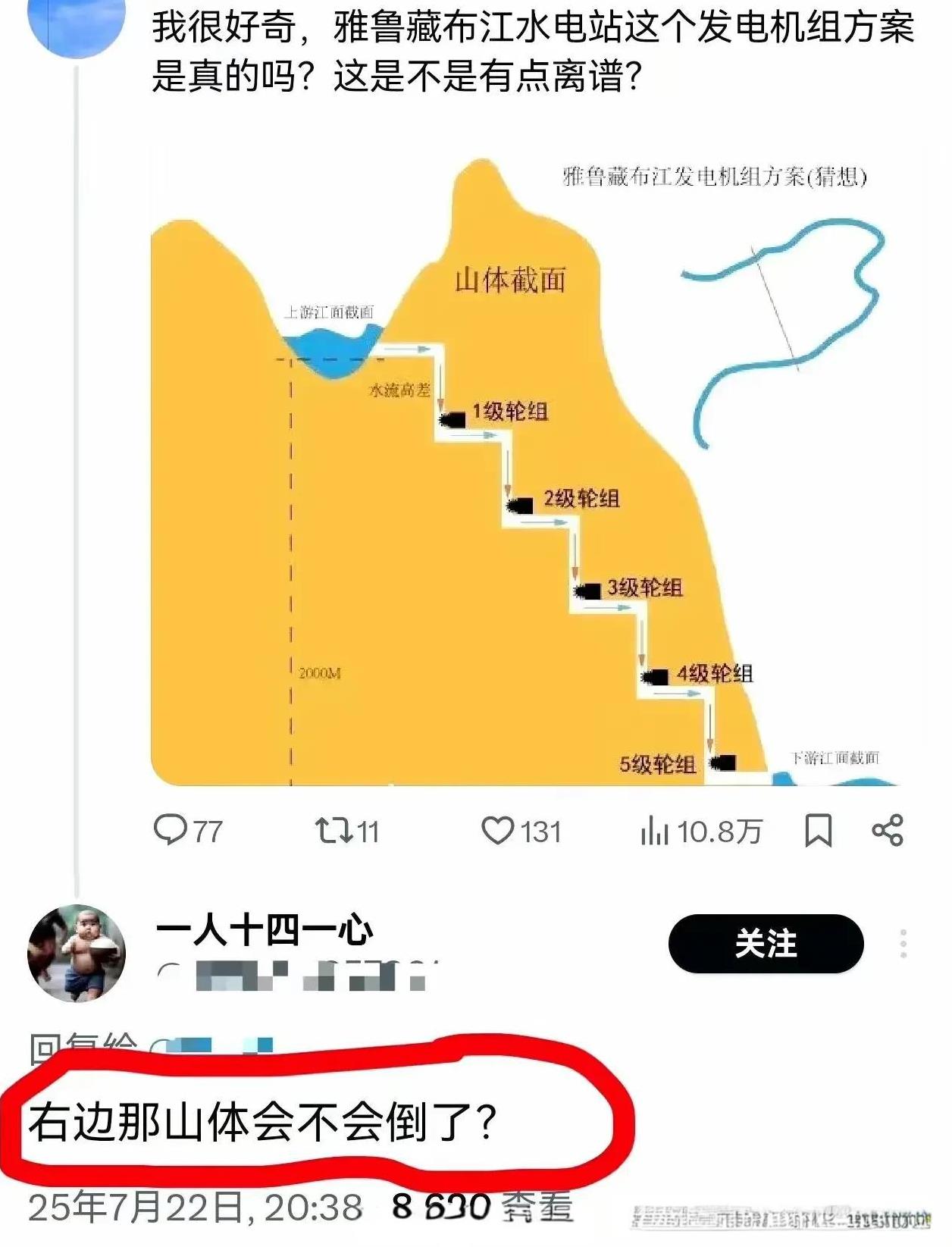 大家猜一猜评论的这个人究竟是九漏鱼呢？还是洗地分子呢？我估计是后者！建国都这