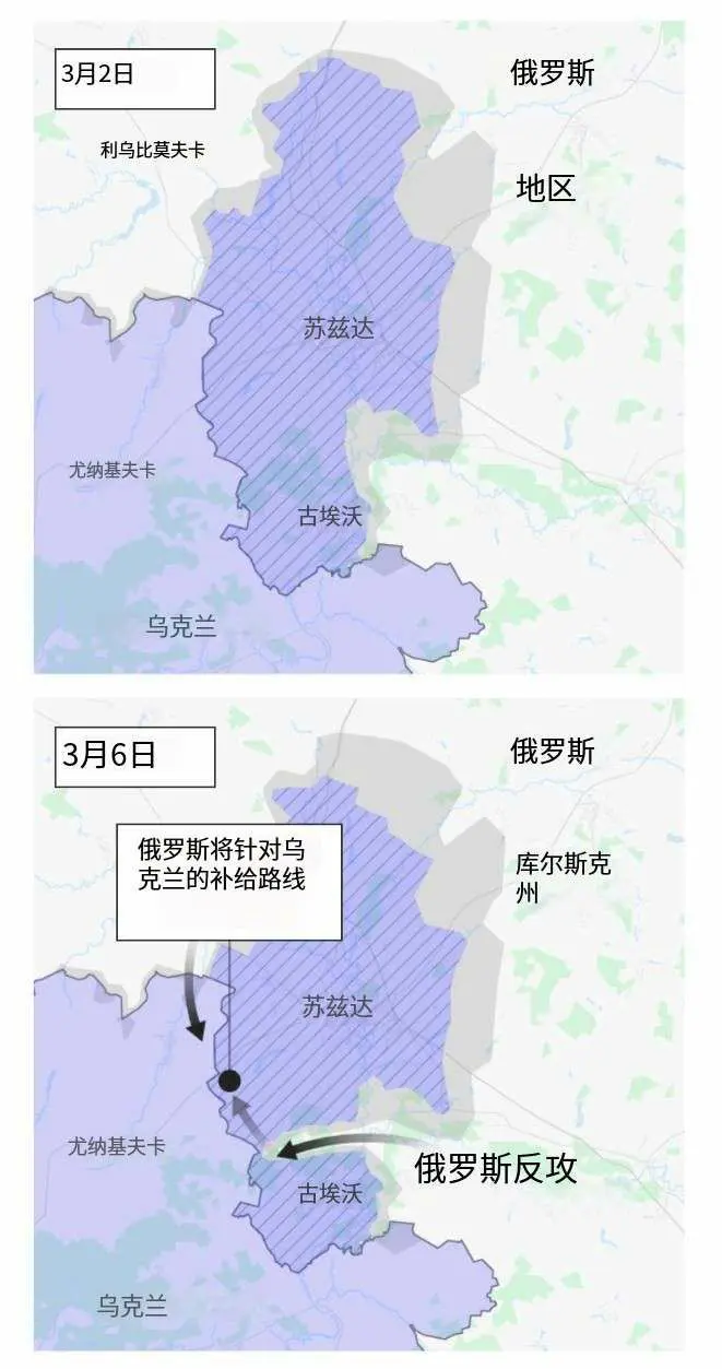 美国战争研究所揭示了俄罗斯准备利用特朗普中断队乌克兰军援，特别是情报共享的机会，