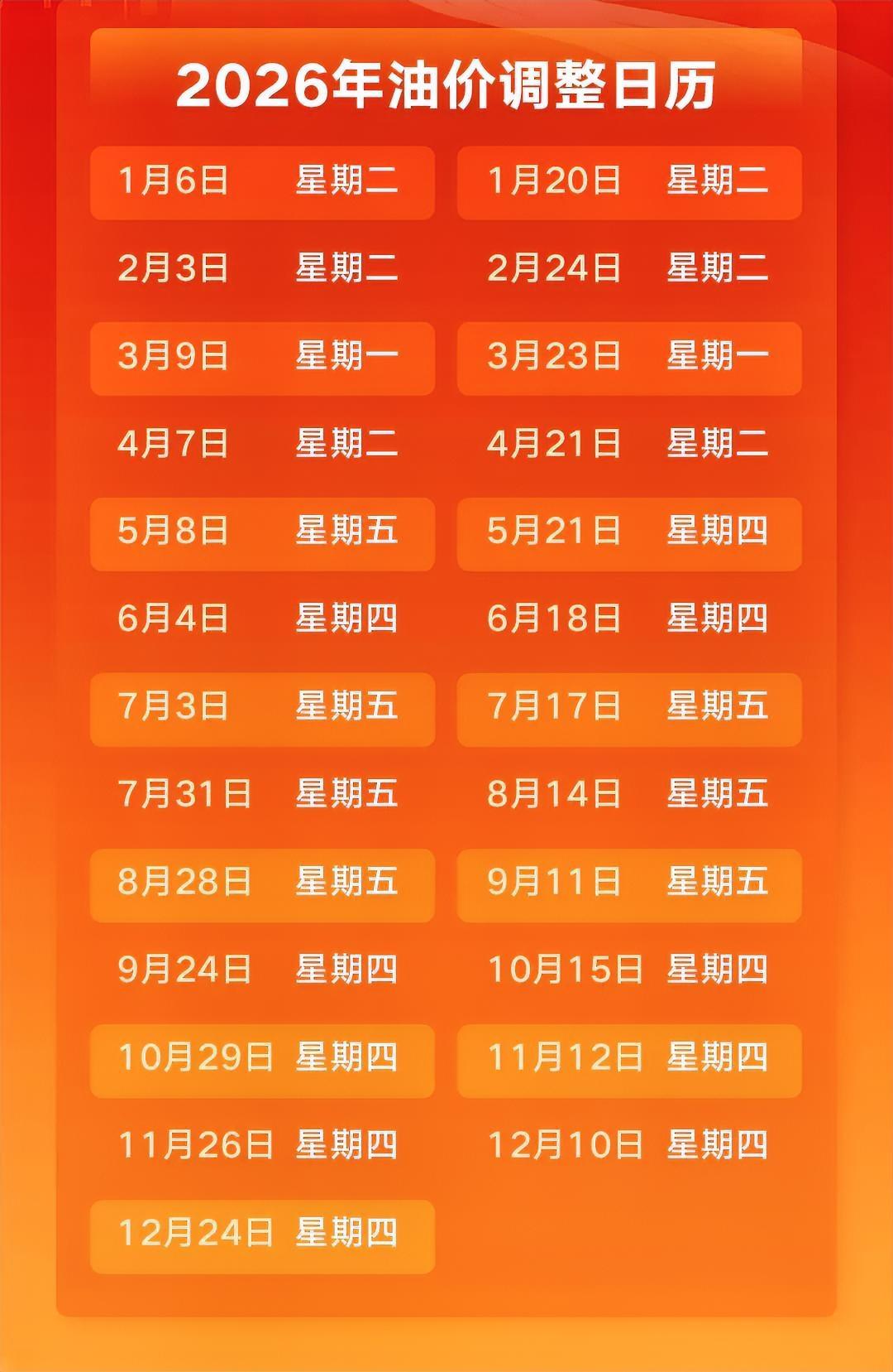 这就是赤裸裸的现实啊，一箱油在哪个国家最贵:​英国：约需800元人民币，日本