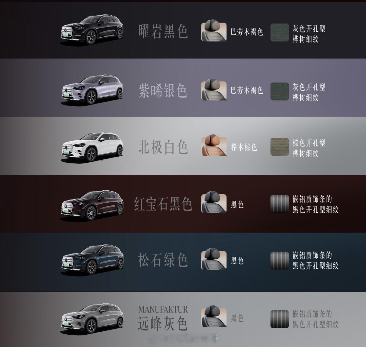 全新奔驰纯电GLC这个大前脸，辨识度真是拉满，晖银版、星铂版预售29.99万、3