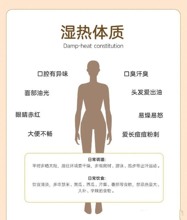 养生不要盲目，先做好体质自检再调理​