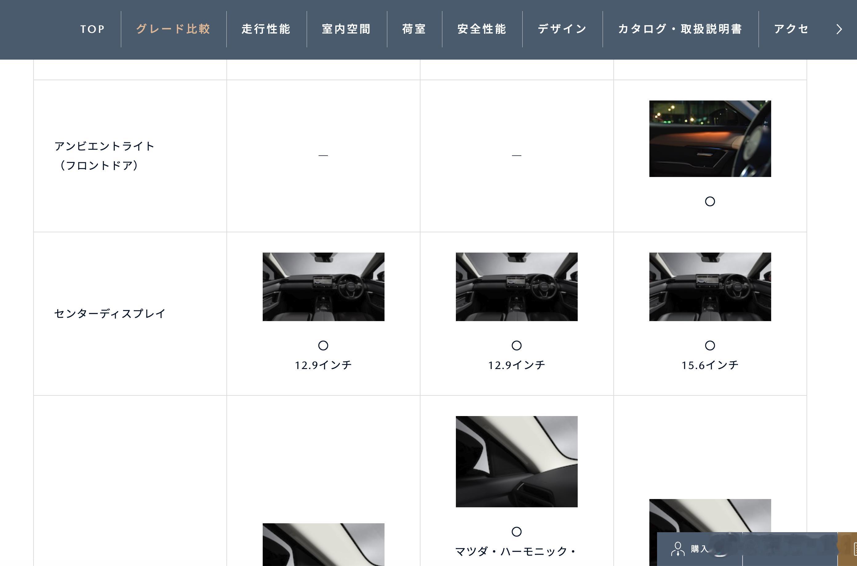 全新马自达CX-5有一个放在国内令人费解的配置，顶配版中控屏是15.6寸，中低配